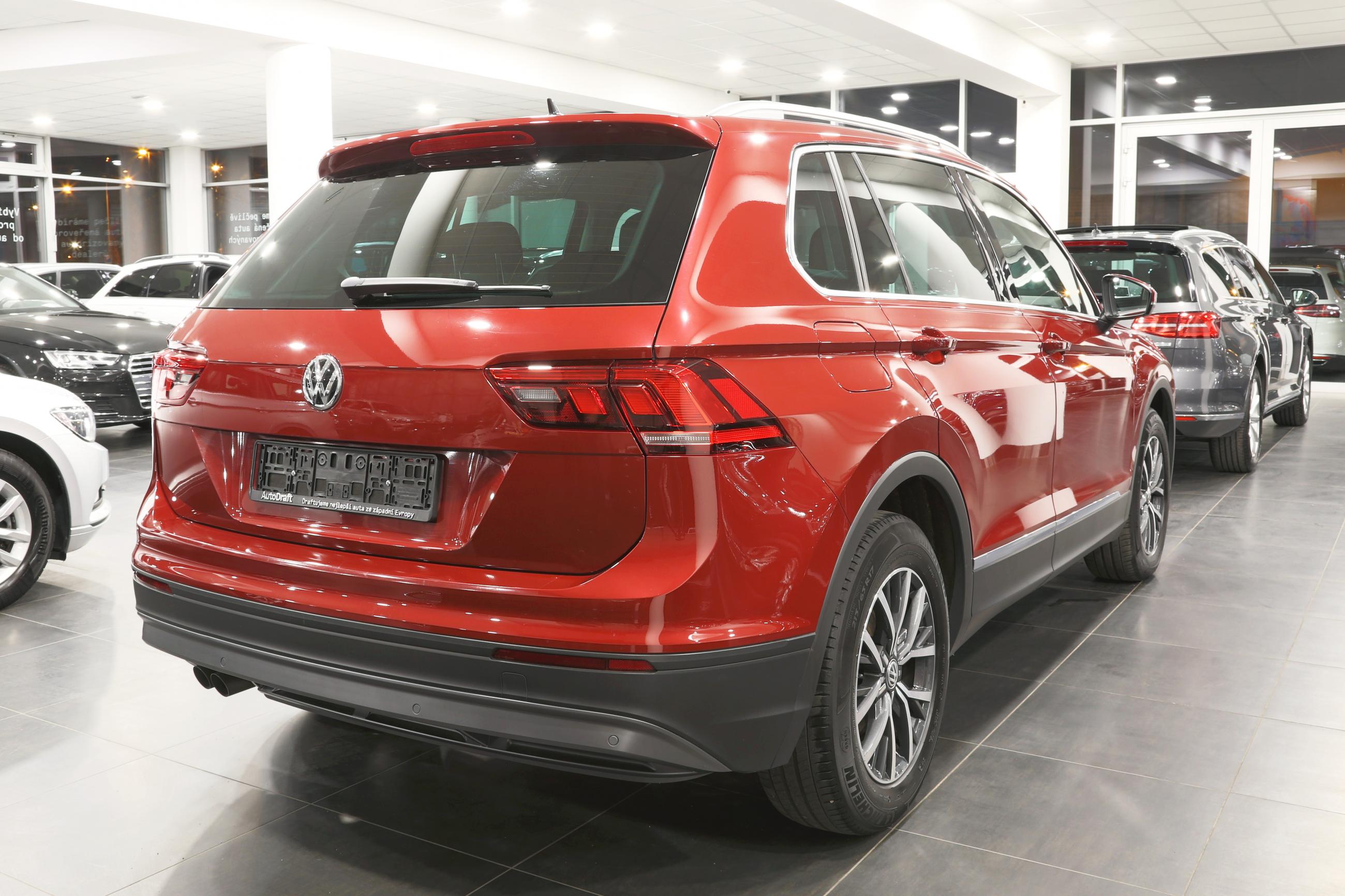 Tiguan comfortline комплектация